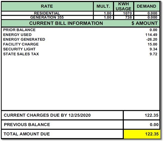 Bill example including credit for solar power generated